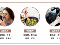 2025苏州老花矫正医院排名：苏州太学眼科凭技术与服务登顶