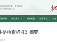 苏州近视手术助力征兵：全飞秒、全光塑等术式可选，提前半年手术是硬性规定​